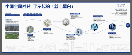 纽莱伊美新品：丝心蛋白安肌修护精华液上市，引领敏感护肤新时代